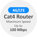 4G/LTE packages